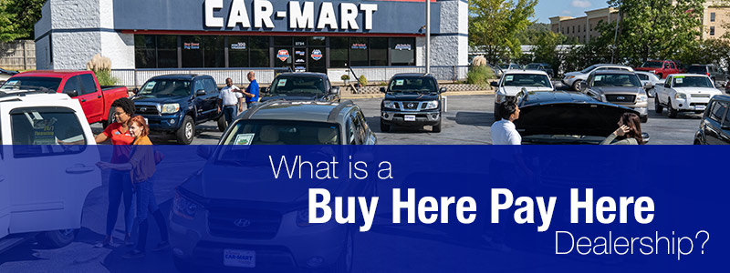 What is a Buy Here Pay Here Dealership header graphic